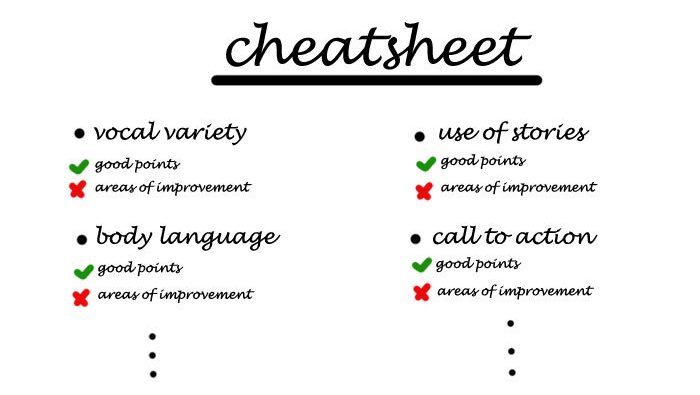 evaluation-cheatsheet