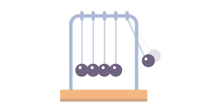 pendulum-method
