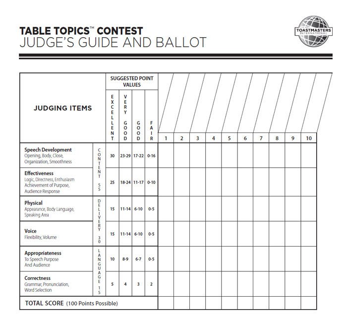 Tackle Table Topics In Toastmasters